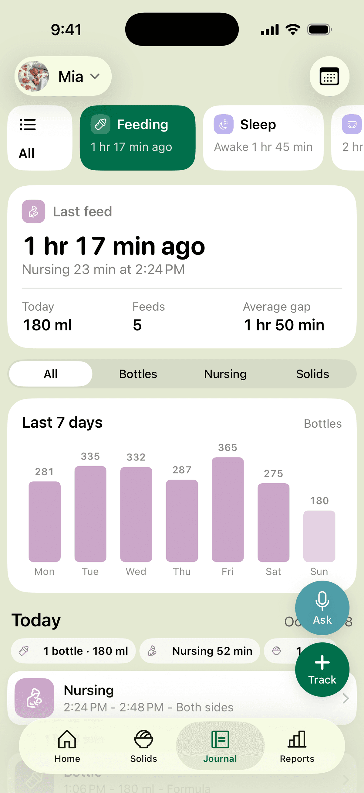 Feeding in the journal: the last feed, today's bottle total and feed count, the average gap between feeds, and a week of bottles charted by day